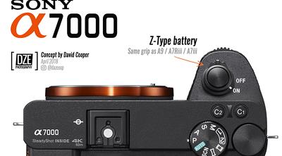 SONY α7000.png